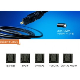 Кабель оптический Optical Toslink 2m