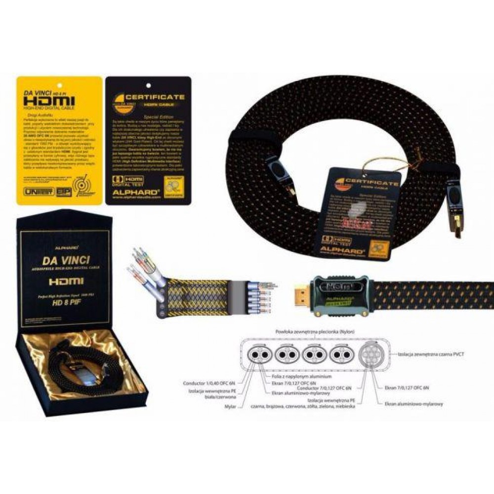 Кабель HDMI - HDMI 5m Alphard DaVinci
