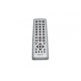 пульт ТВ Sony RM-191A