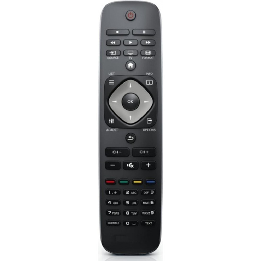 Пульт ТВ Philips 9965 900 03112