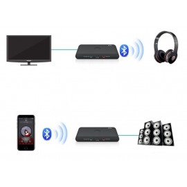 Адаптер Bluetooth аудио приемник передатчик BLS-TX6 true stereo