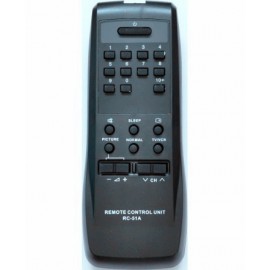 Пульт ТВ Onwa Sansui Nina Akai RC-51A