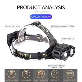 Фонарик налобный MTN HeadLamp 2 x T6