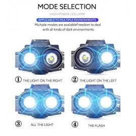 Фонарик налобный MTN HeadLamp 2 x T6