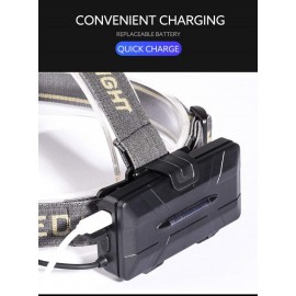 Фонарик налобный MTN HeadLamp 2 x T6