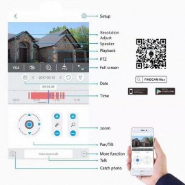 Камера Wifi / ip Орбита OT-VNI18