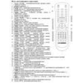 пульт ТВ DVD Supra Hyundai Braun H-LCD2200
