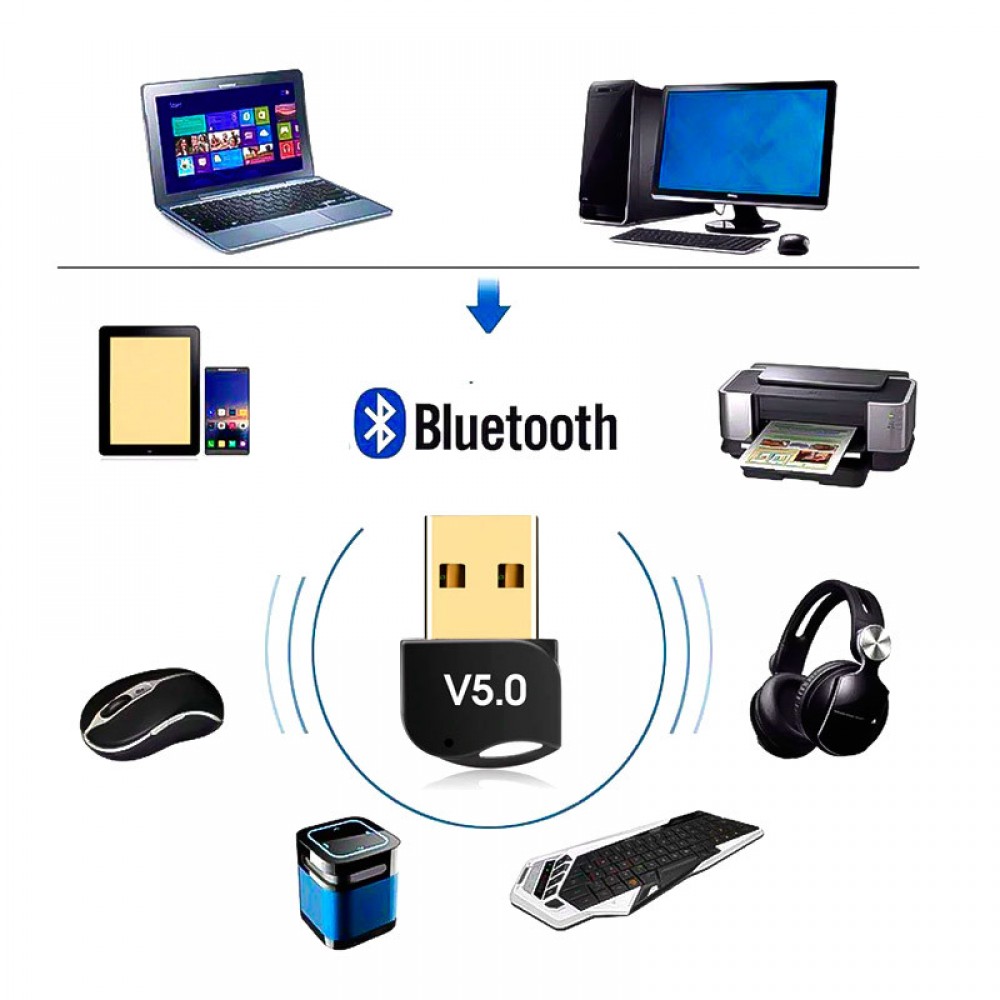 Адаптер USB bluetooth 5.0 +EDR блютуз Mini, чип Realtek