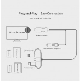 кабель для Apple Lightning / Type-C / Micro HDTV HDMI Mirascreen LD15-3D 4K UHD