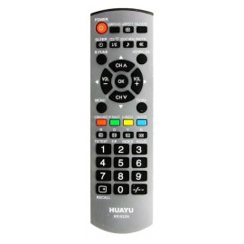 Пульт ТВ Panasonic RM-932M