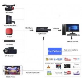 Адаптер видеозахвата HDMI - USB 2.0 EasyCap / Video Capture MS2109 H51 A4102