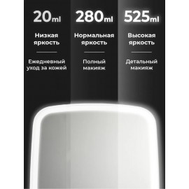 Зеркало для макияжа Xiaomi Jordan Judy LED Makeup Mirror NV026