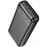 Power bank Borofone BJ52 10000mAh с быстрой зарядкой черный